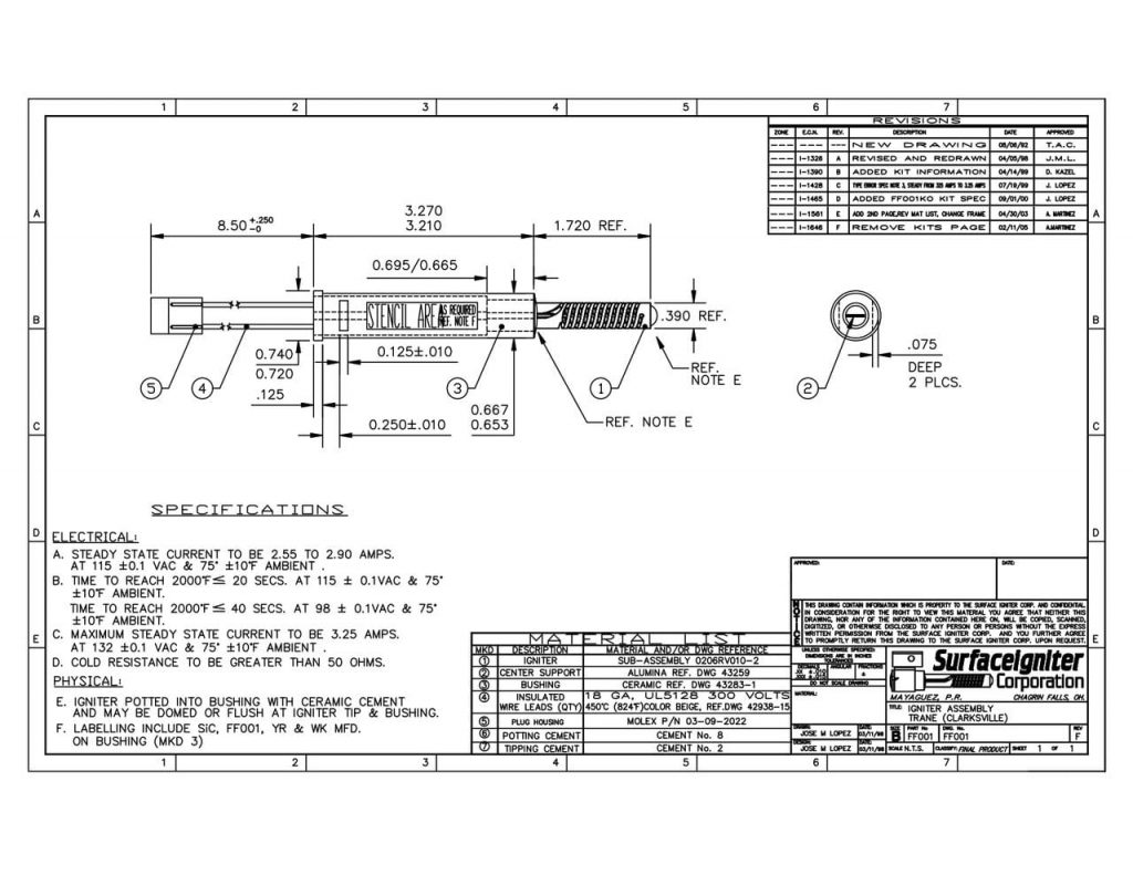 Hot Surface Ignition Products in Maryville, TN