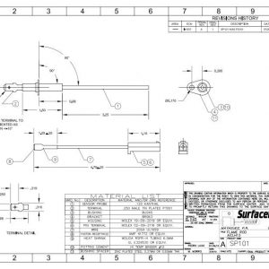 SP101 AICLH13