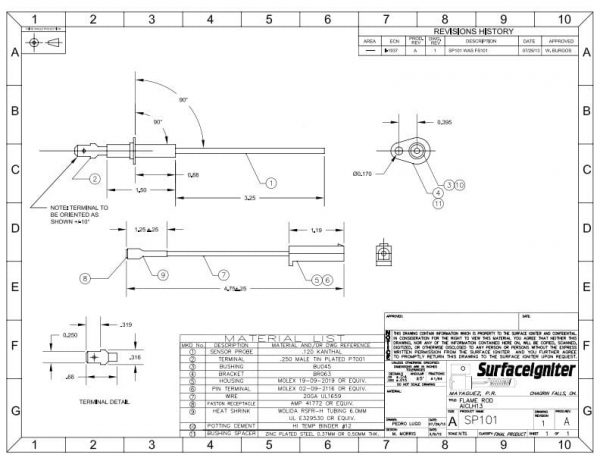 SP101 AICLH13
