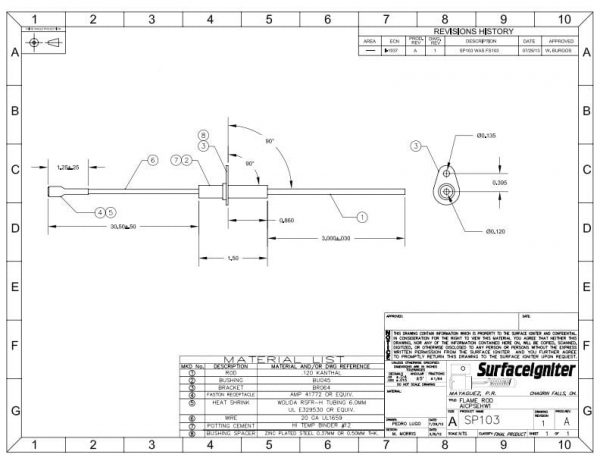 SP103 AIPSEHW1